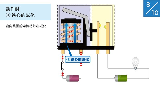 继电器基础知识：基础篇7.png