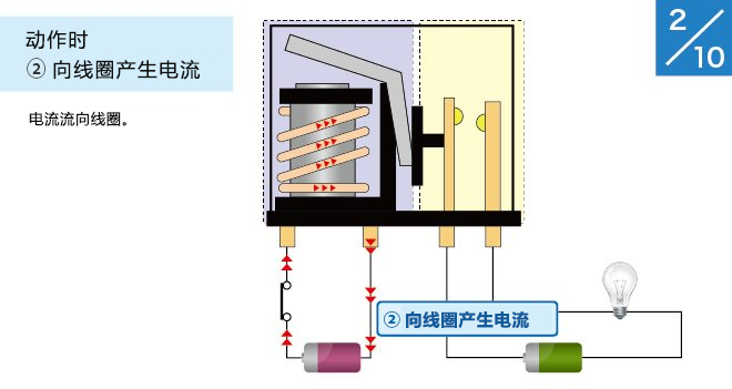 继电器基础知识：基础篇6.png