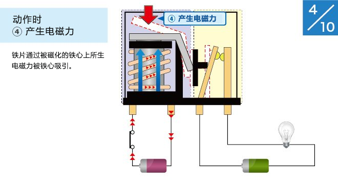 继电器基础知识：基础篇8.png