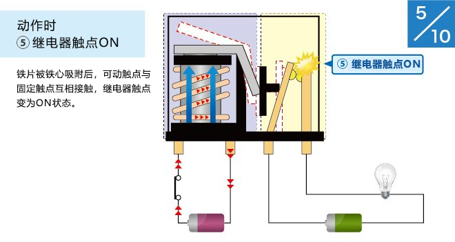 继电器基础知识：基础篇9.png