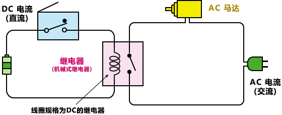 继电器基础知识：基础篇22.png