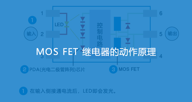 继电器基础知识：基础篇17.png