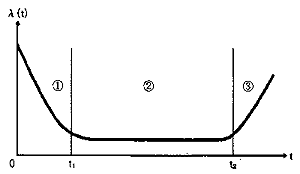 继电器基础知识：术语解说 (1).png