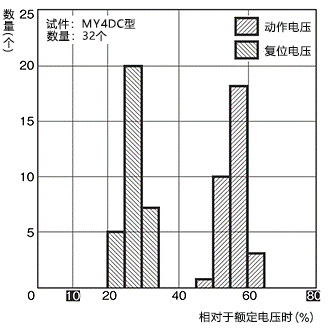 继电器基础知识：术语解说 (5).png