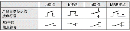 继电器基础知识：术语解说 (10).png