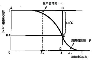 继电器基础知识：术语解说 (8).png
