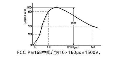 继电器基础知识：术语解说 (12).png