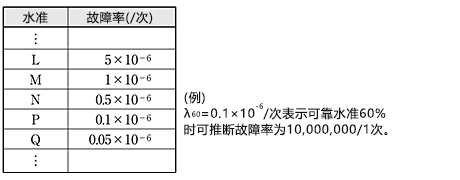 继电器基础知识：术语解说 (7).png