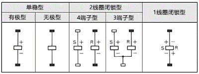 继电器基础知识：术语解说 (15).png