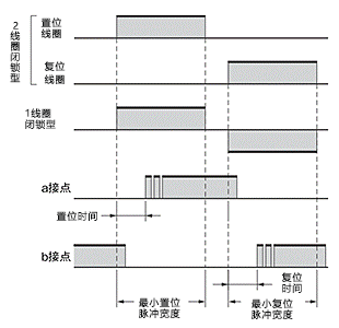 继电器基础知识：术语解说 (17).png