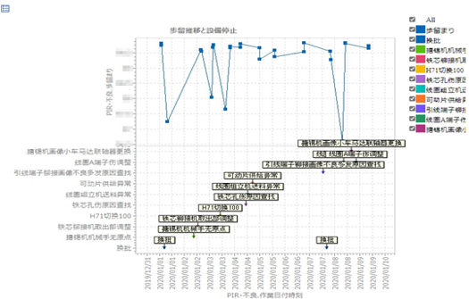 追溯性管理 (4).png
