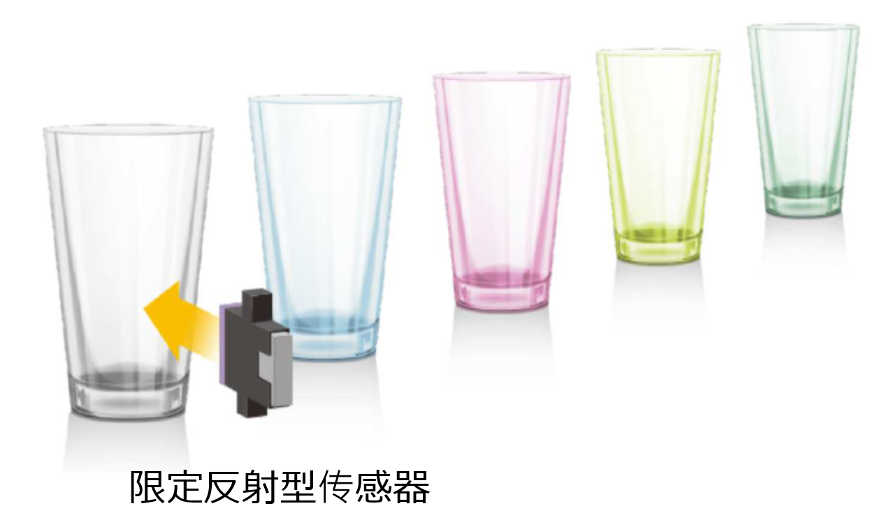 光传感 (6).png