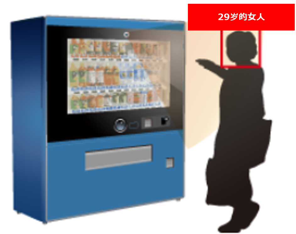 人像传感 (5).png