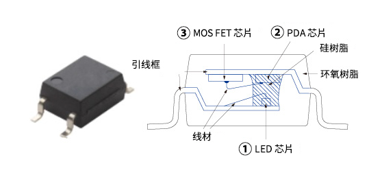 MOS FET继电器 (6).jpg
