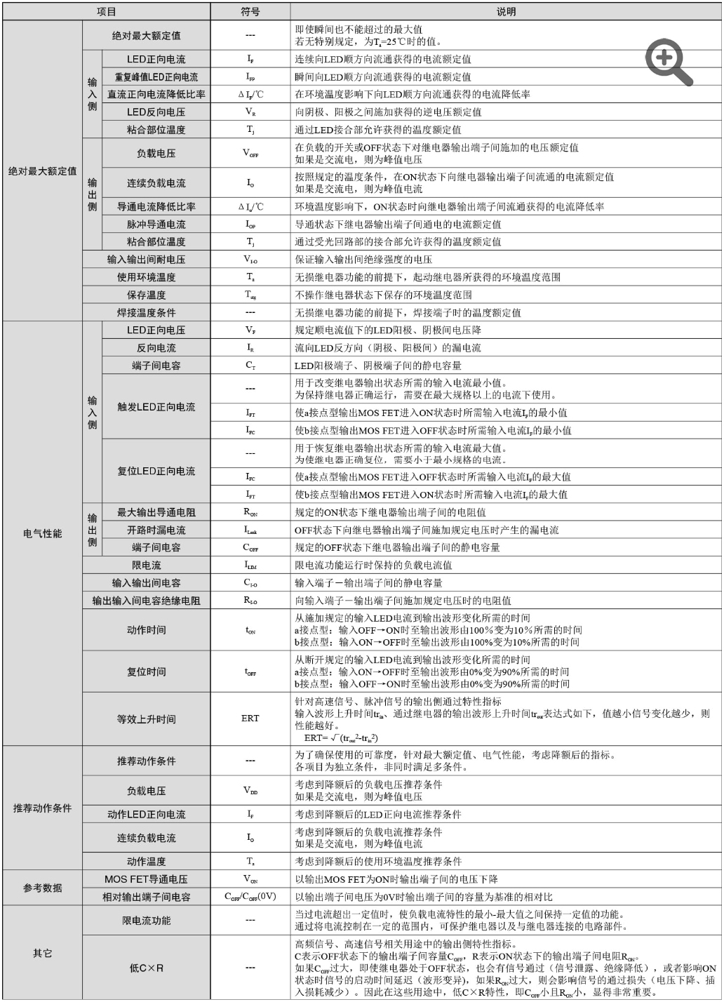 MOS FET继电器 (15).jpg