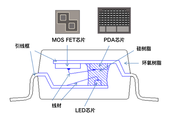 继电器基础知识:技术篇 (1).png 继电器基础知识:技术篇 (1).png