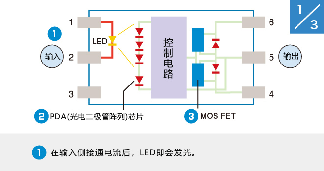 继电器基础知识:技术篇 (1).jpg 继电器基础知识:技术篇 (1).jpg