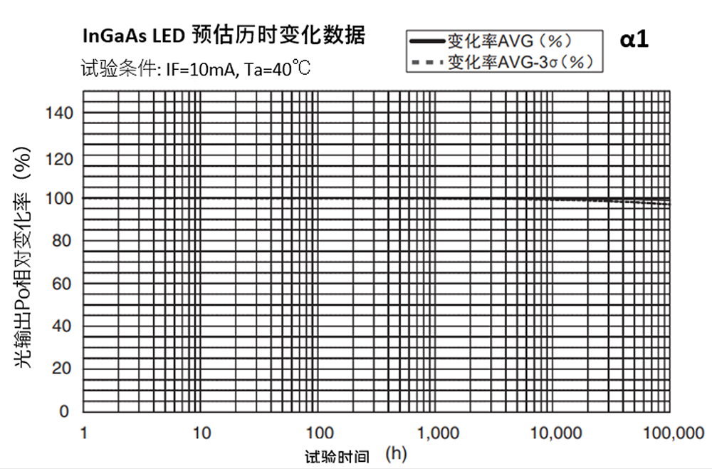 继电器基础知识:技术篇 (3).png 继电器基础知识:技术篇 (3).png