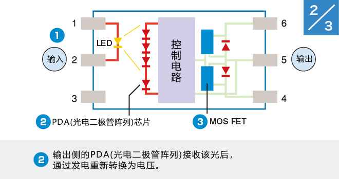 继电器基础知识:技术篇 (2).jpg 继电器基础知识:技术篇 (2).jpg