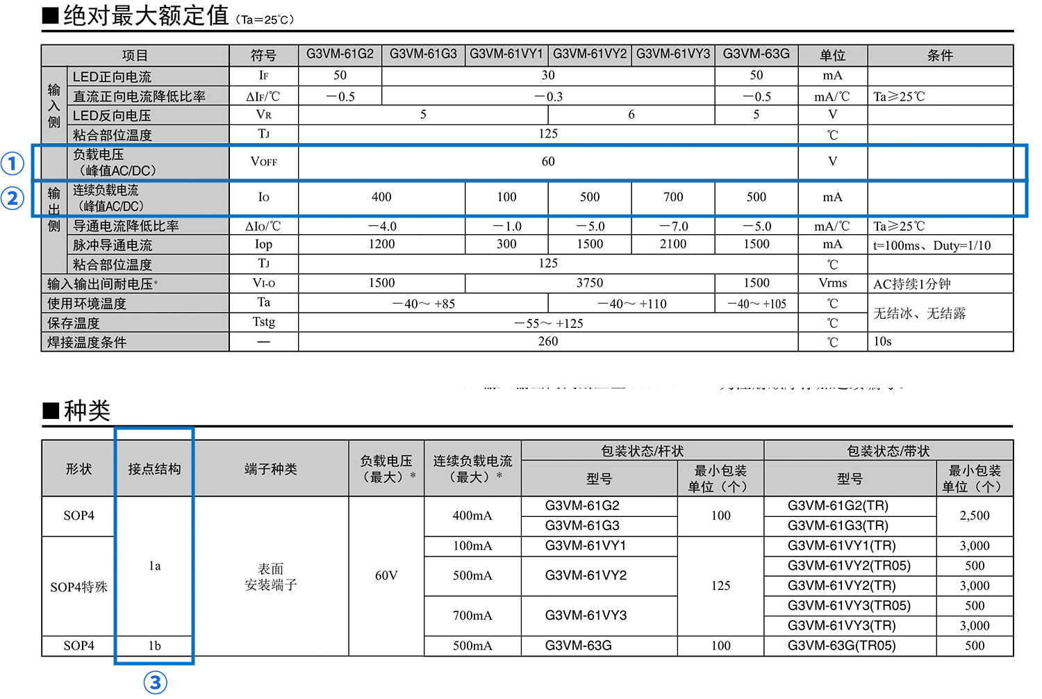 继电器基础知识：使用篇 (2).jpg
