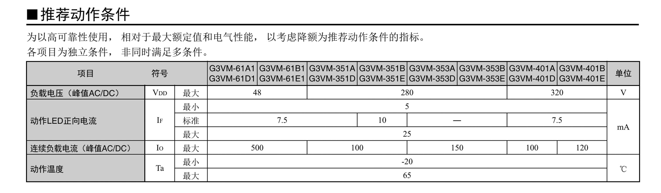继电器基础知识：使用篇 (4).jpg