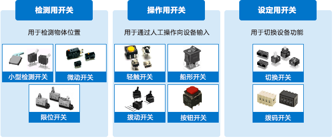 开关基础知识：基础篇 (4).png