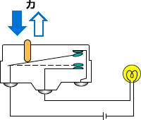 开关基础知识：使用篇 (11).png