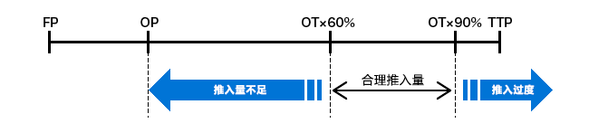 开关基础知识：使用篇 (13).png