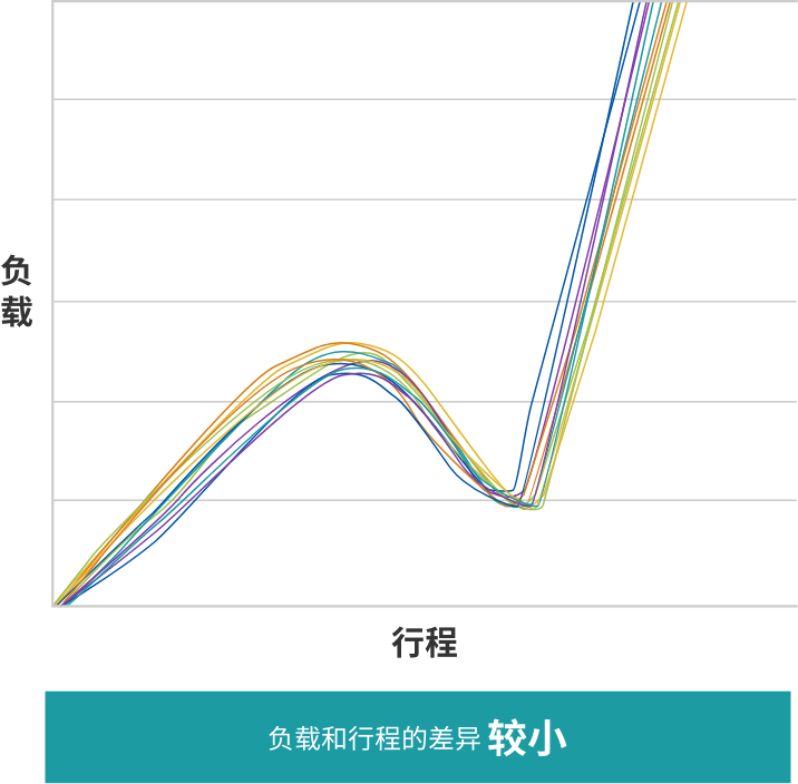 欧姆龙的轻触开关 (10).png