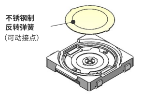 欧姆龙的轻触开关 (18).png