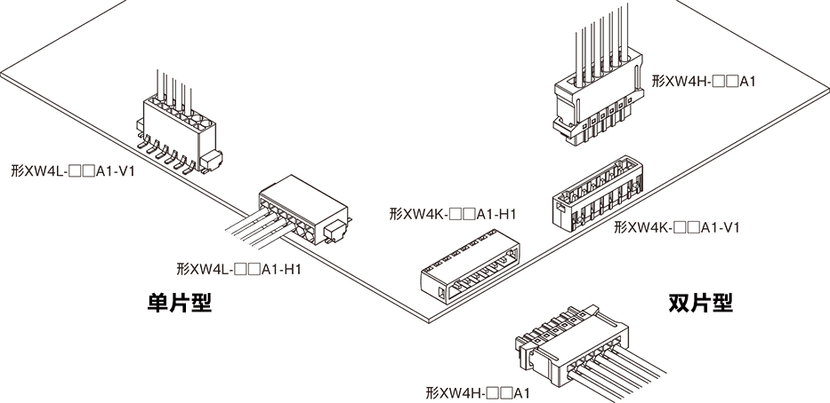 连接器基础知识：基础篇 (2).png