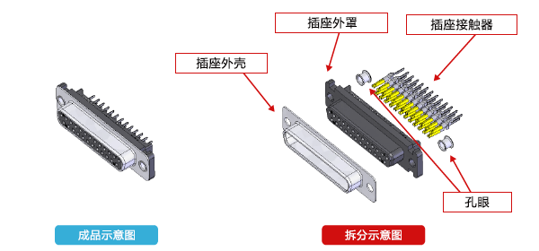 连接器基础知识：基础篇 (9).png