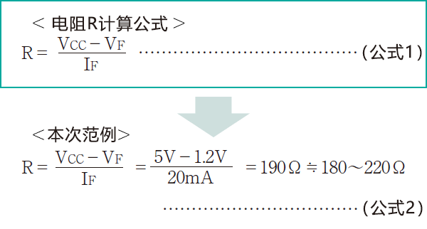 微型光电传感器基础知识：设计篇Ⅰ (6).png