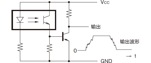 微型光电传感器基础知识：使用注意事项 (3).png