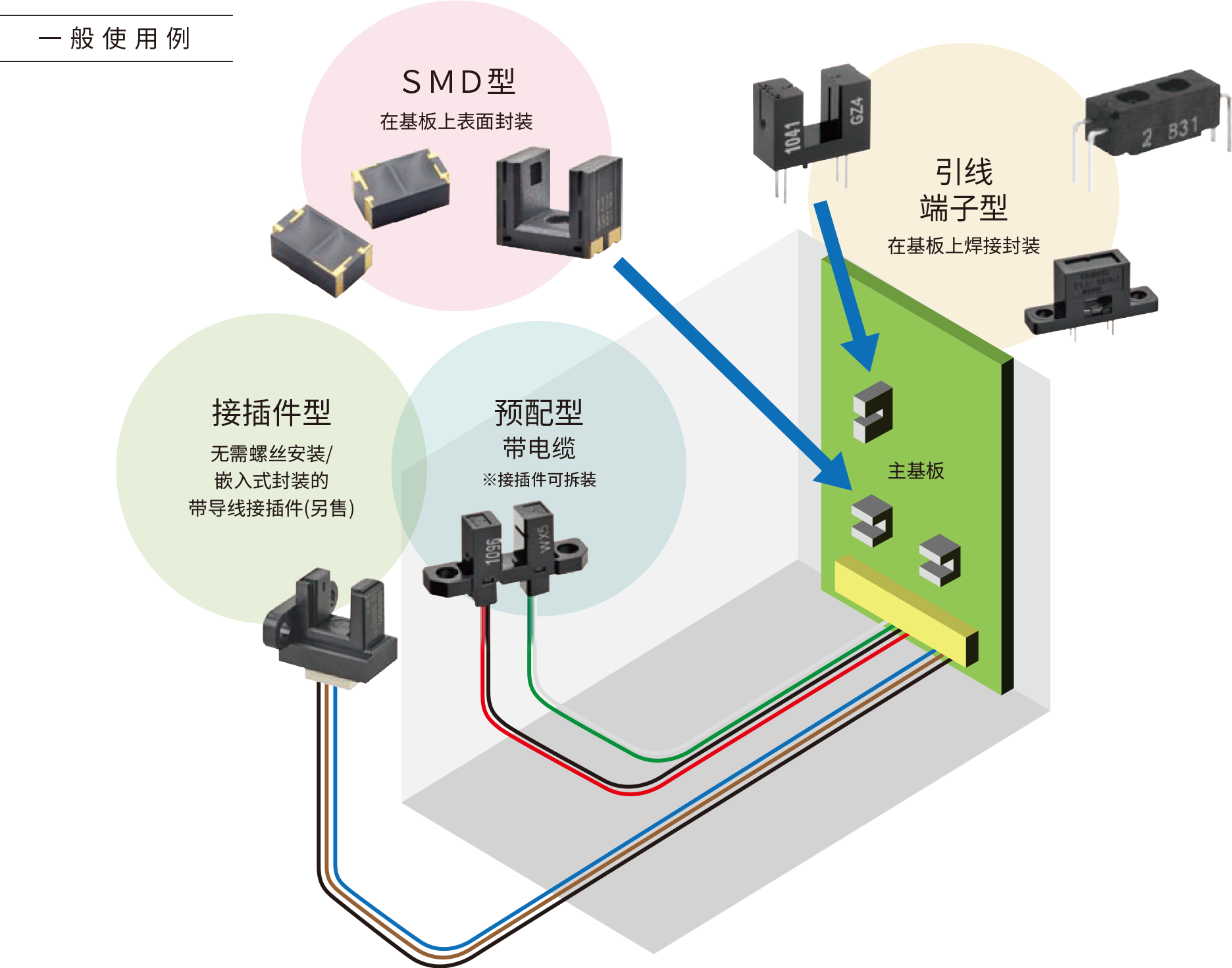 微型光电传感器使用指南 (2).png