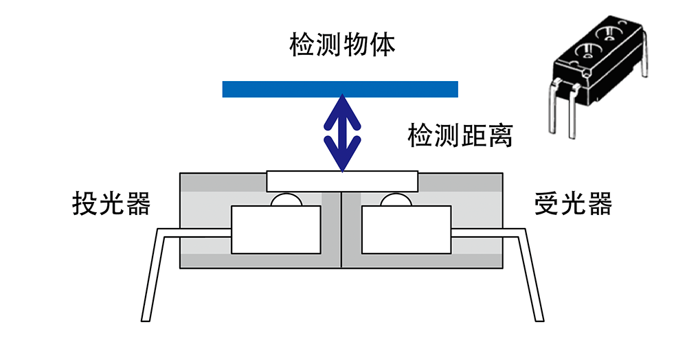 微型光电传感器使用指南 (12).png