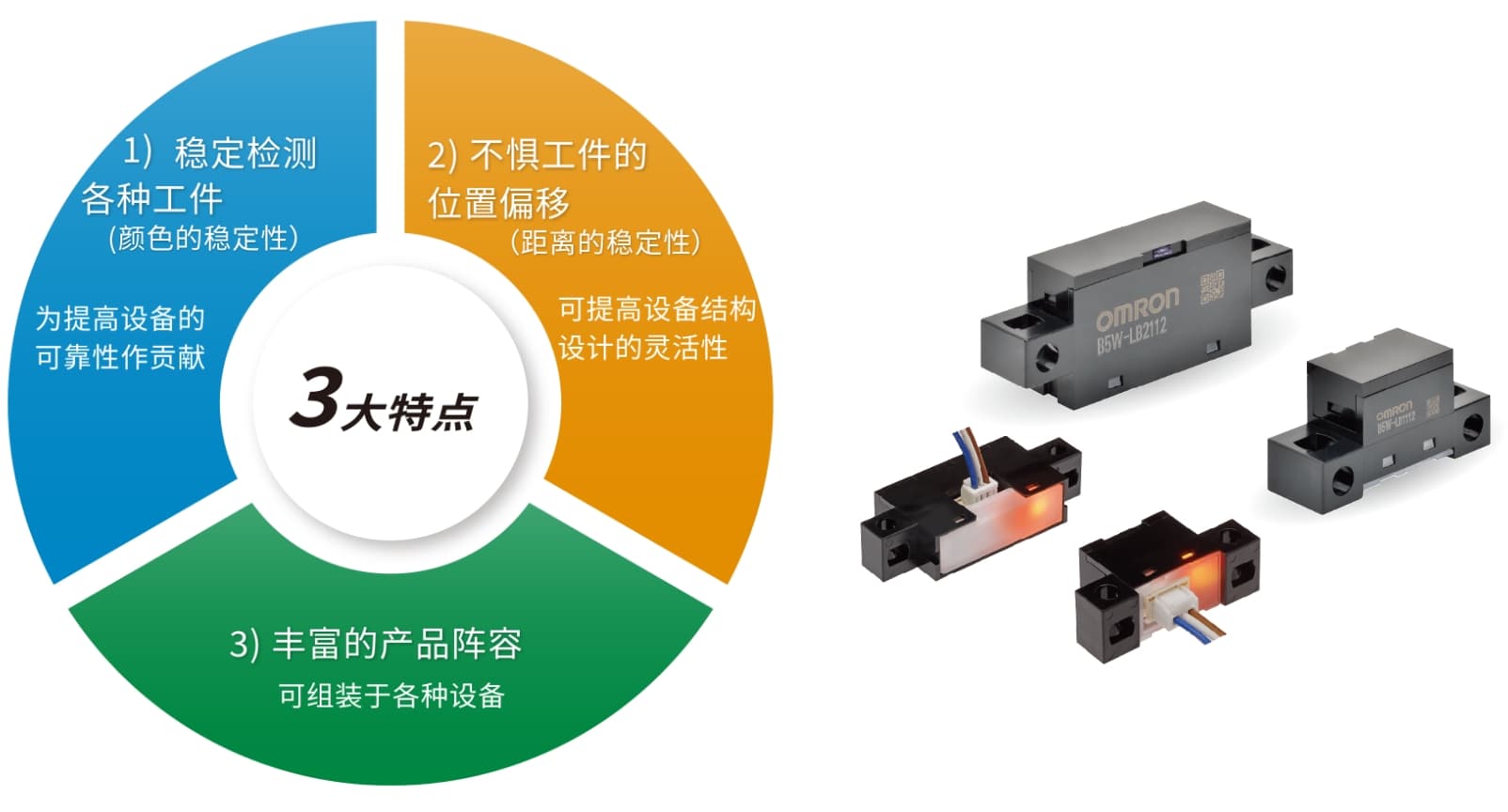 正确使用方法 (2).jpg