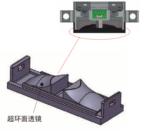 正确使用方法 (6).png