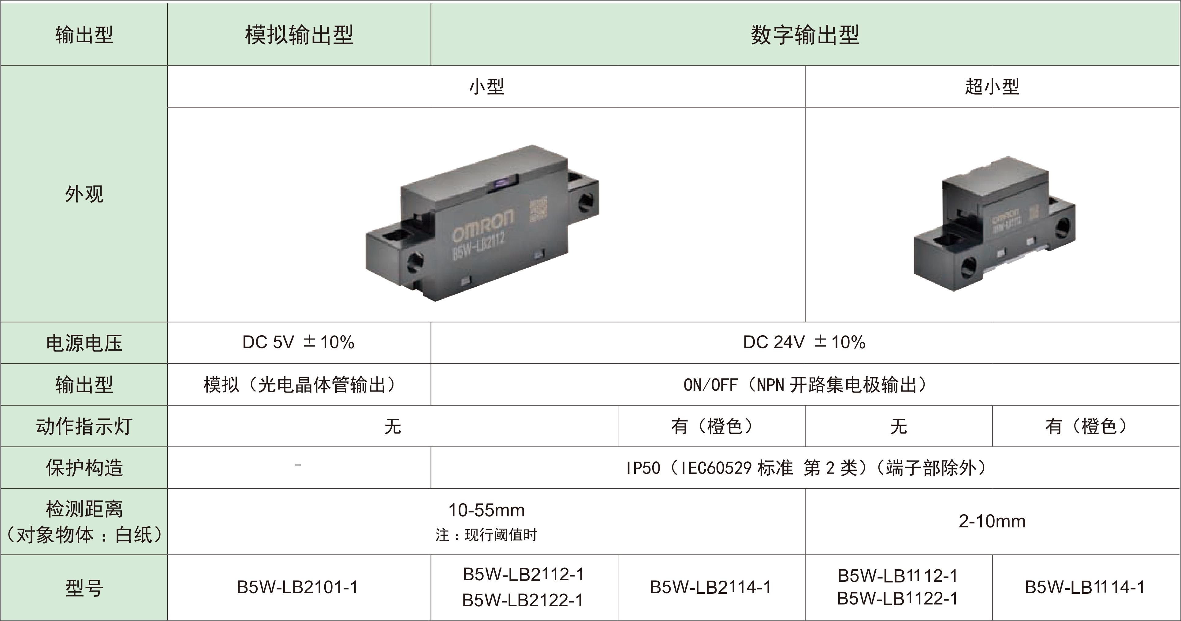正确使用方法 (14).png